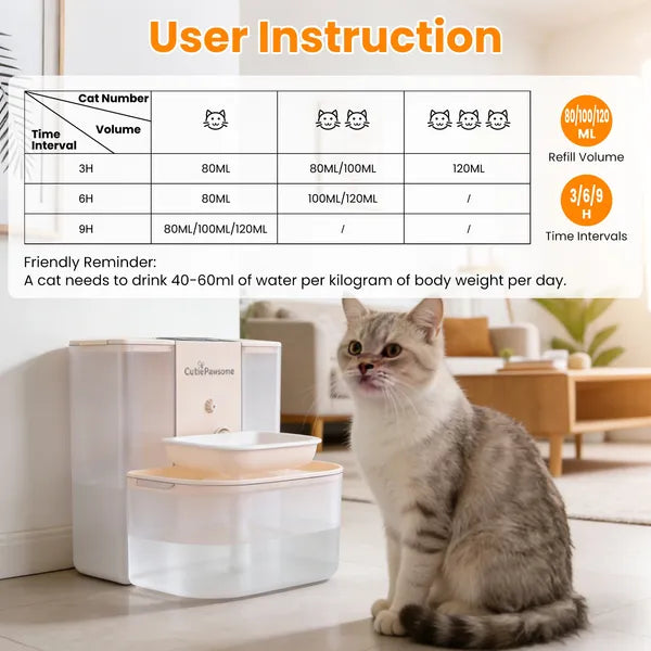 Smart Pet Water Fountain 4.5L – Automatic Drinking Dispenser