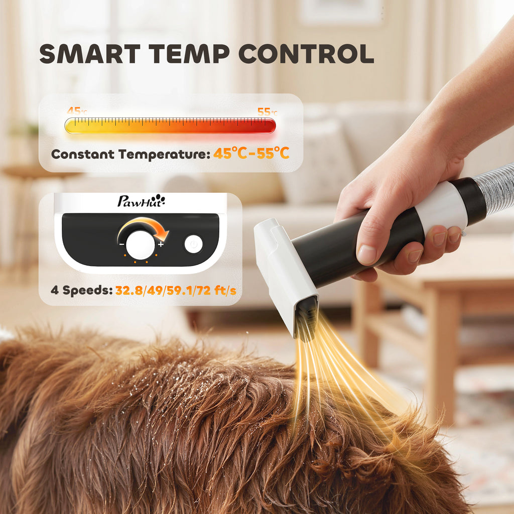 Dog Grooming Vacuum – Remove Pet Hair Instantly
