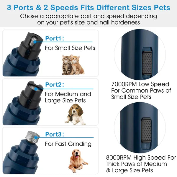 Electric Dog Nail Grinder – Safe & Easy Pet Nail Care