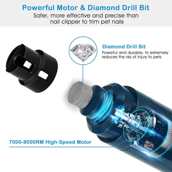 Electric Dog Nail Grinder – Safe & Easy Pet Nail Care